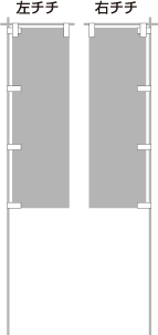 のぼり旗のイメージ