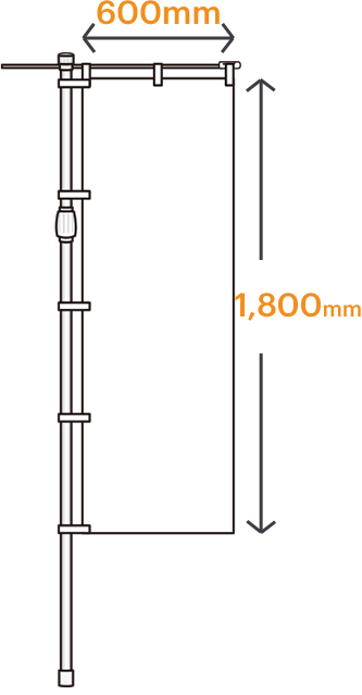 のぼり旗のサイズ